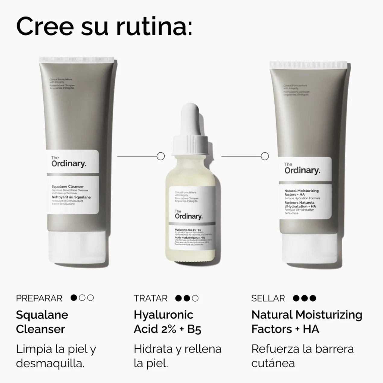 Acide Hyaluronique 2% + B5