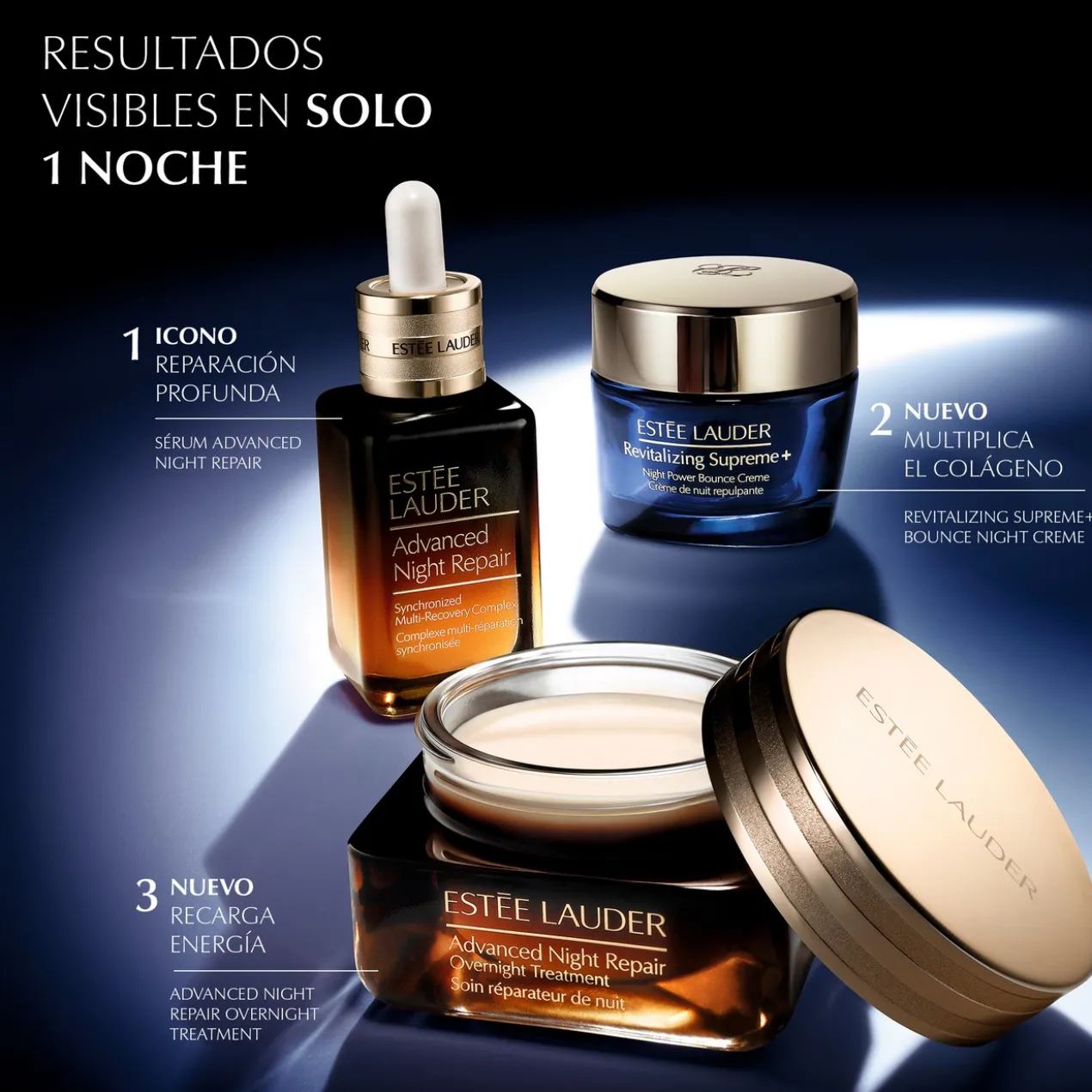Advanced Night Repair Overnight Treatment Anti-rides