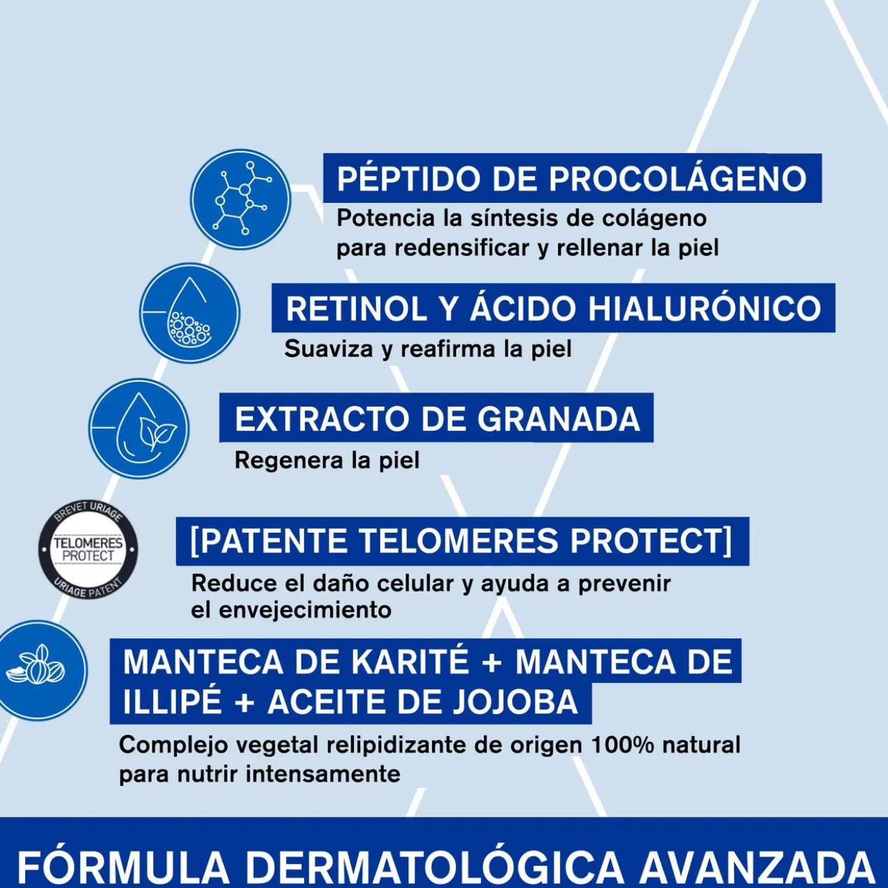 Age Absolu Masque de Nuit Redensifiant