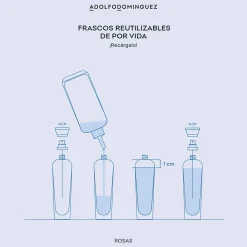 Agua Fresca de Rosas EDT