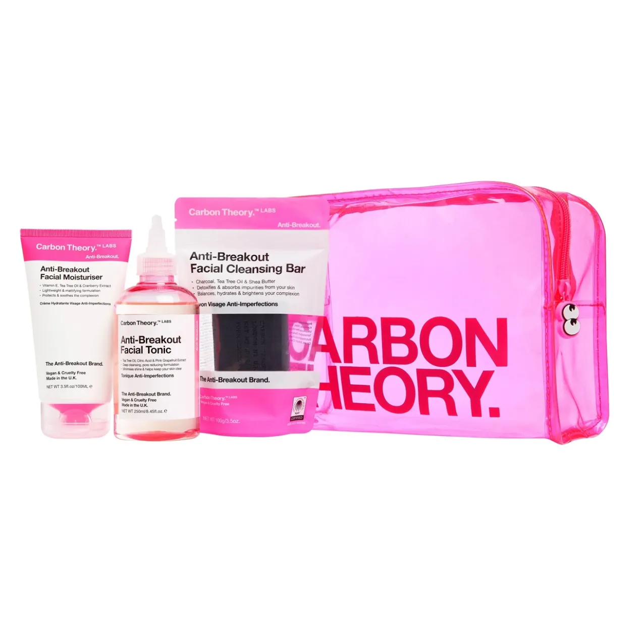 Anti-Breakout Essentials Set