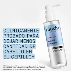 Anti Hair Loss Serum Traitement Antichute Jour sans Rinçage