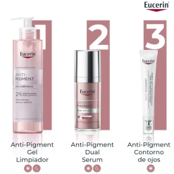Anti-Pigment Contour des Yeux Anti-Taches