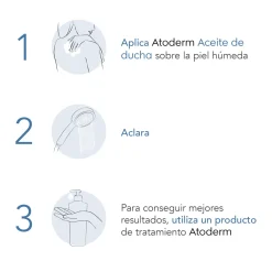 Atoderm Huile de Douche