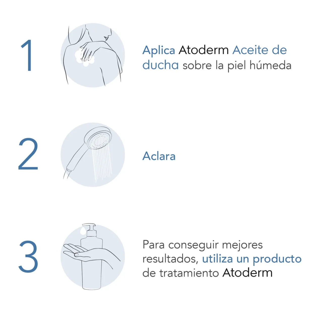 Atoderm Huile de Douche