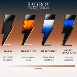 Bad Boy Elixir Eau de Parfum
