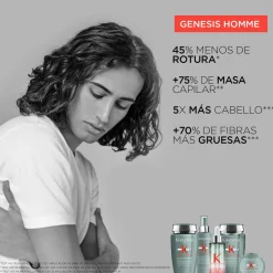 Bain De Masse Épaississant Genesis Homme