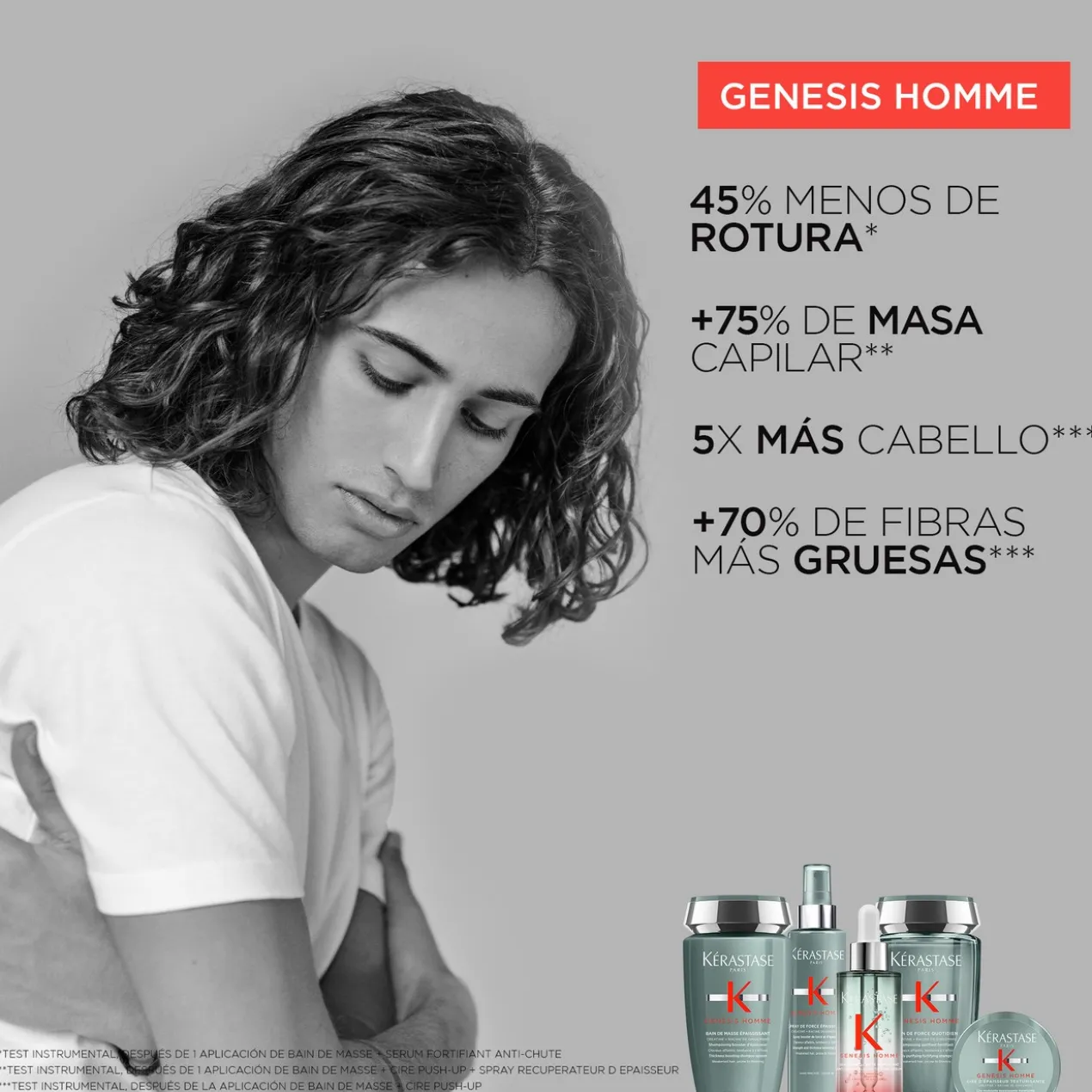 Bain De Masse Épaississant Genesis Homme