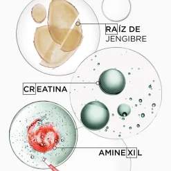 Bain De Masse Épaississant Genesis Homme