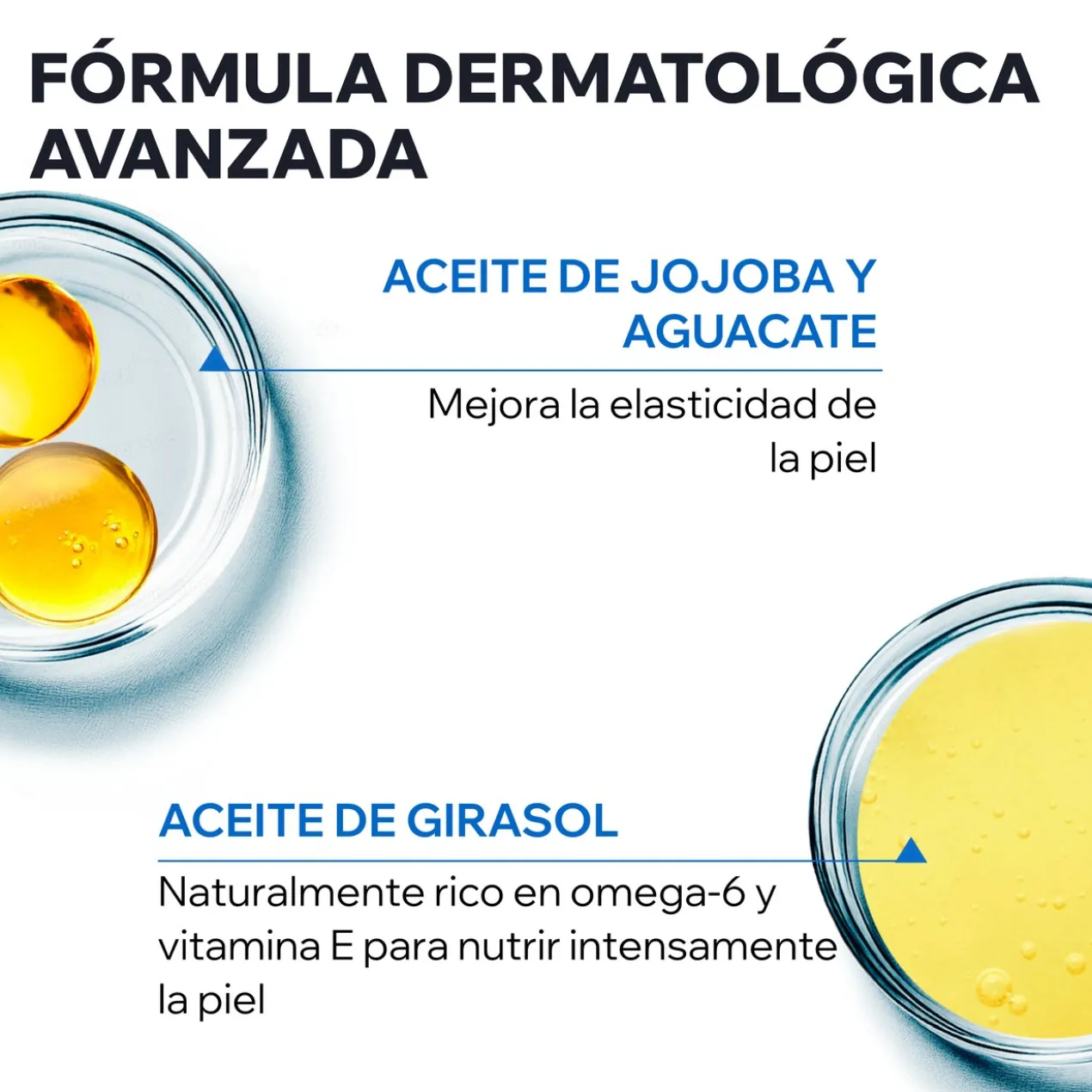 Bariéderm-CICA Huile Dermatologique