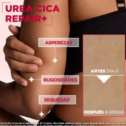Baume Réparateur Urea Cica+ Peau Sèche