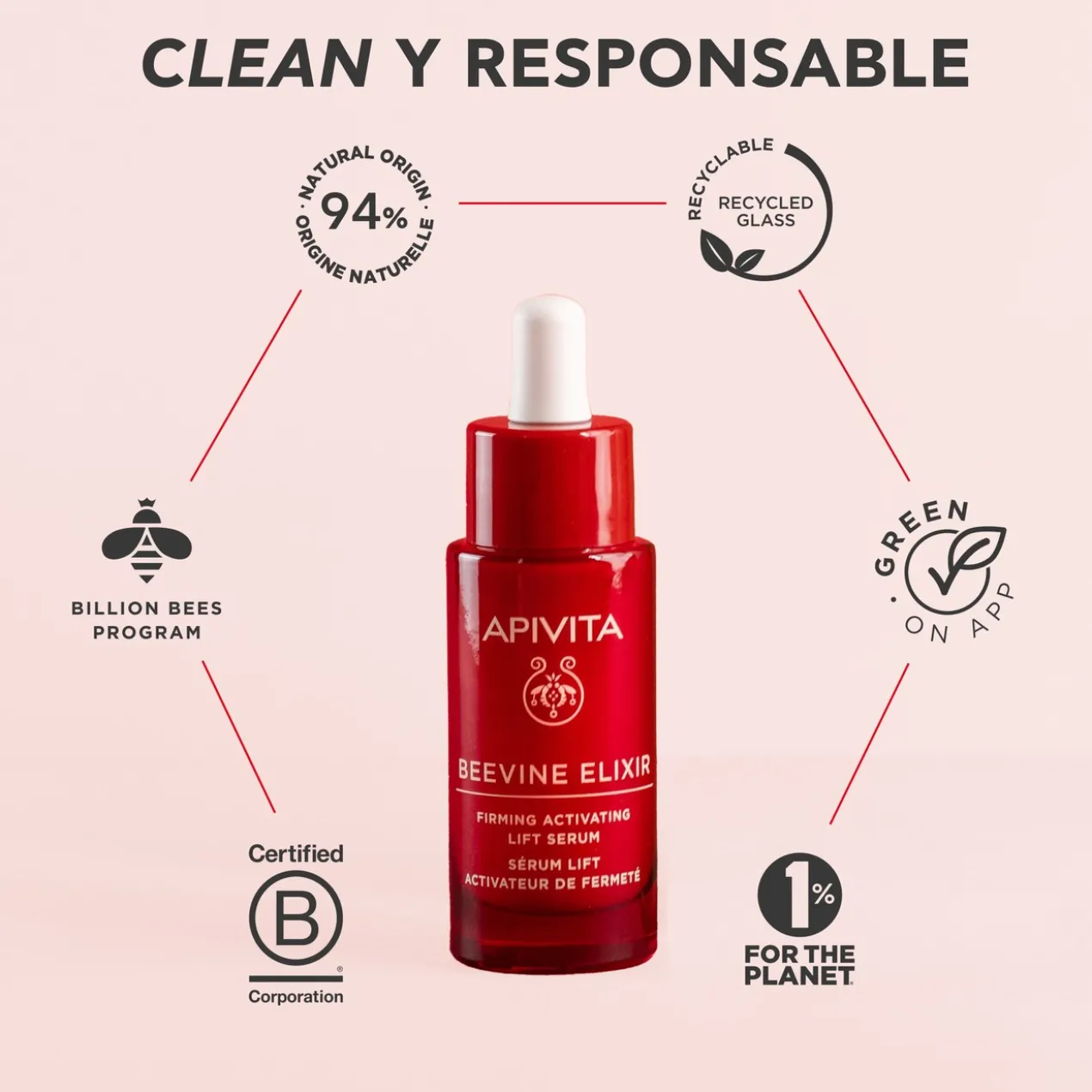 Beevine Elixir Lift Sérum Activateur Fermeté