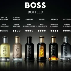Bottled Beyond Eau de Parfum