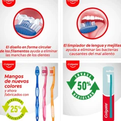 Brosse à Dents Premier White Medium Blanchissante