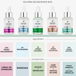 Bye Bye Redness Sérum Anti-Rougeurs
