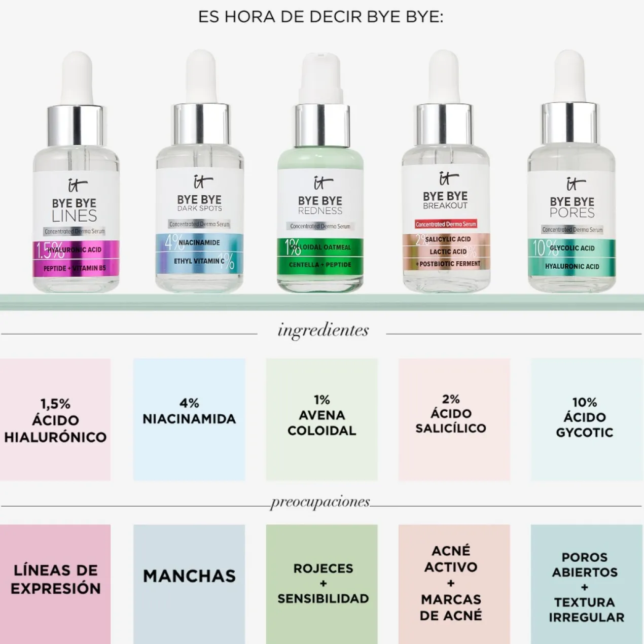 Bye Bye Redness Sérum Anti-Rougeurs