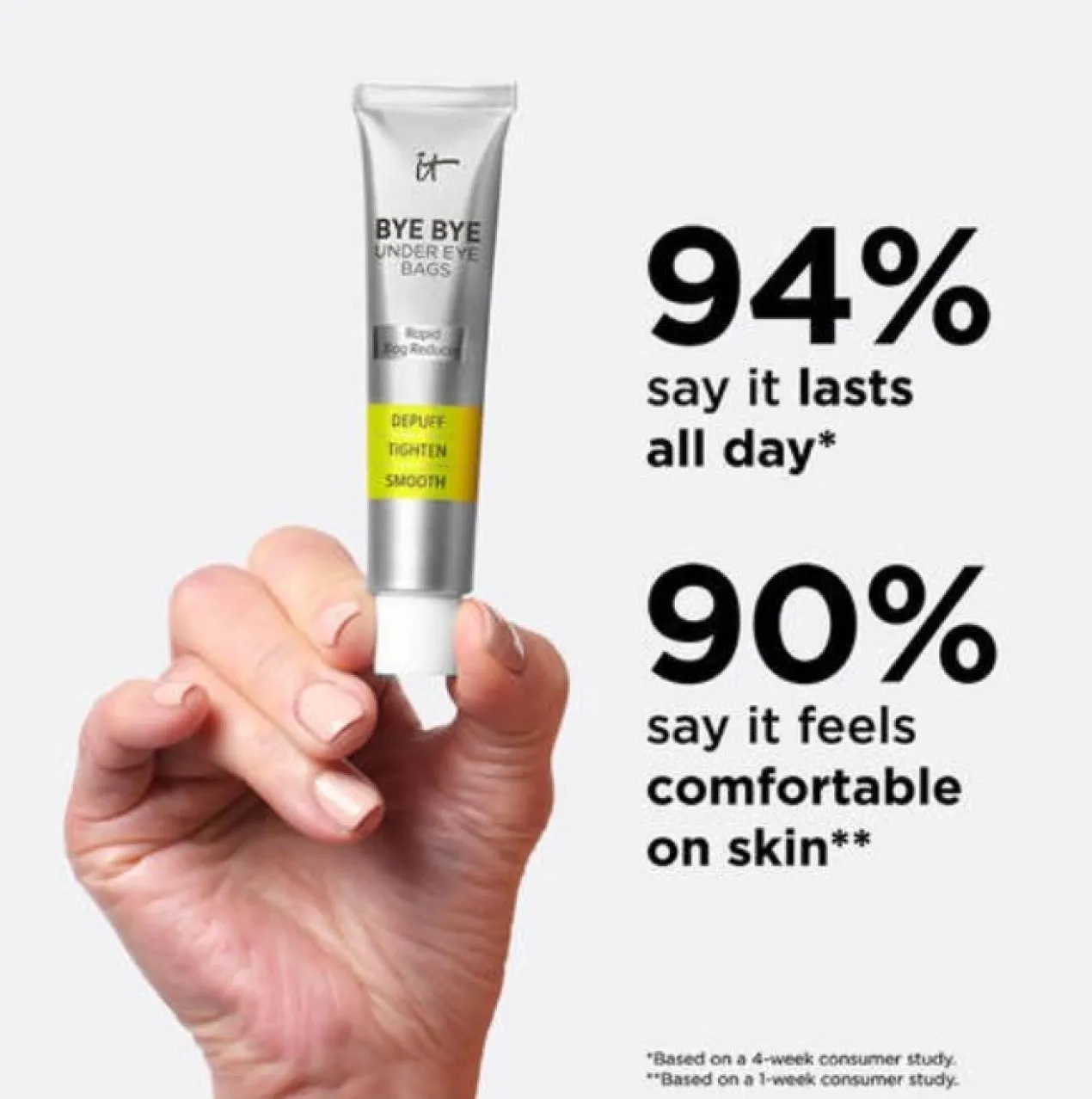 Bye Bye Under Eye Bag Traitement Anti-cernes