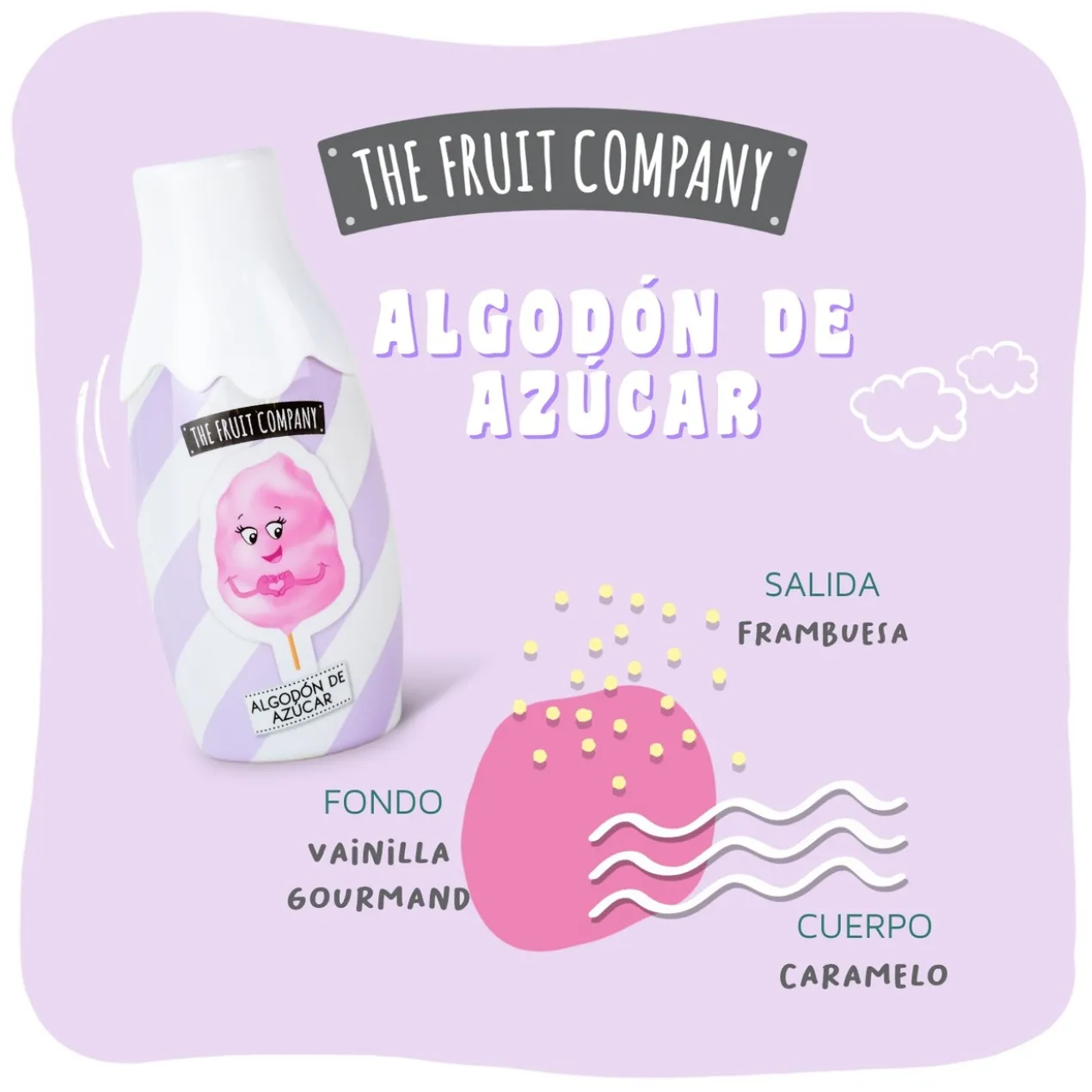 Candy Edition Cologne Barbe à Papa