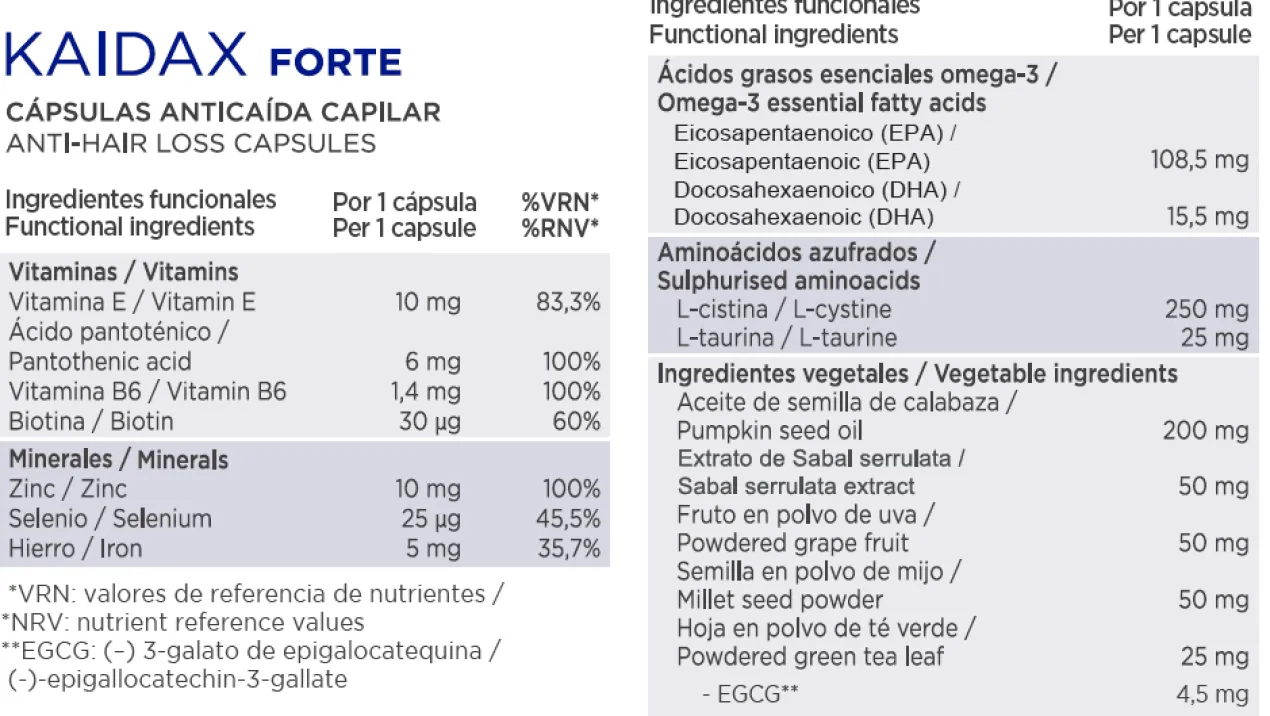 Capsules Anti-Chute Kaidax Forte
