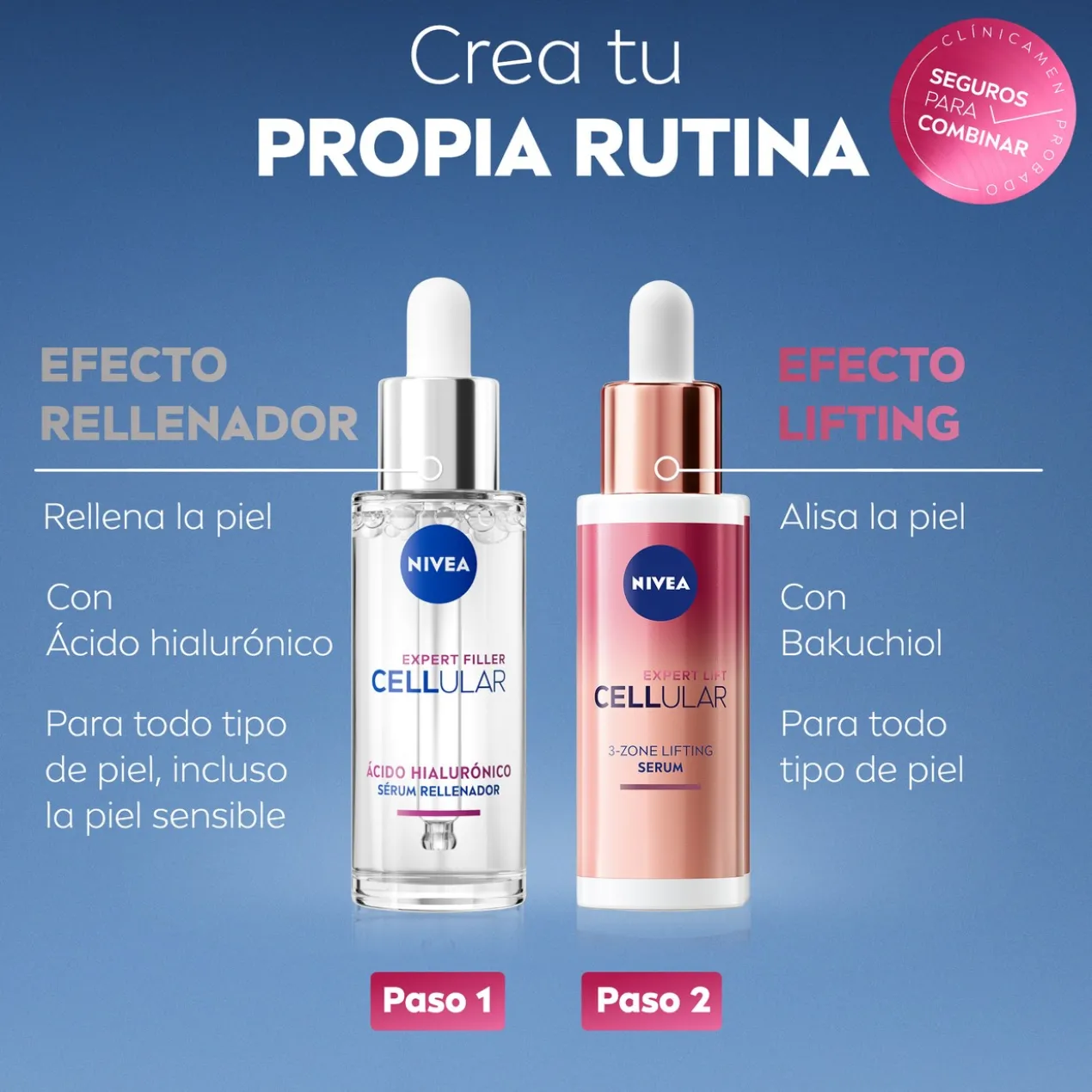 Cellular Expert Filler Sérum Repulpant à l'Acide Hyaluronique