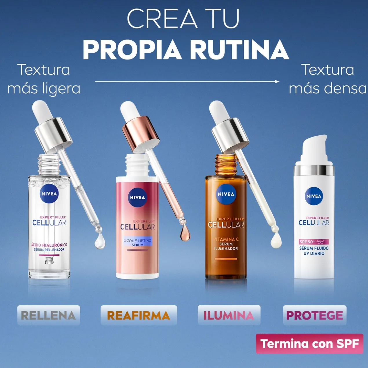 Cellular Expert Lift Sérum Bakuchiol 3 Zones