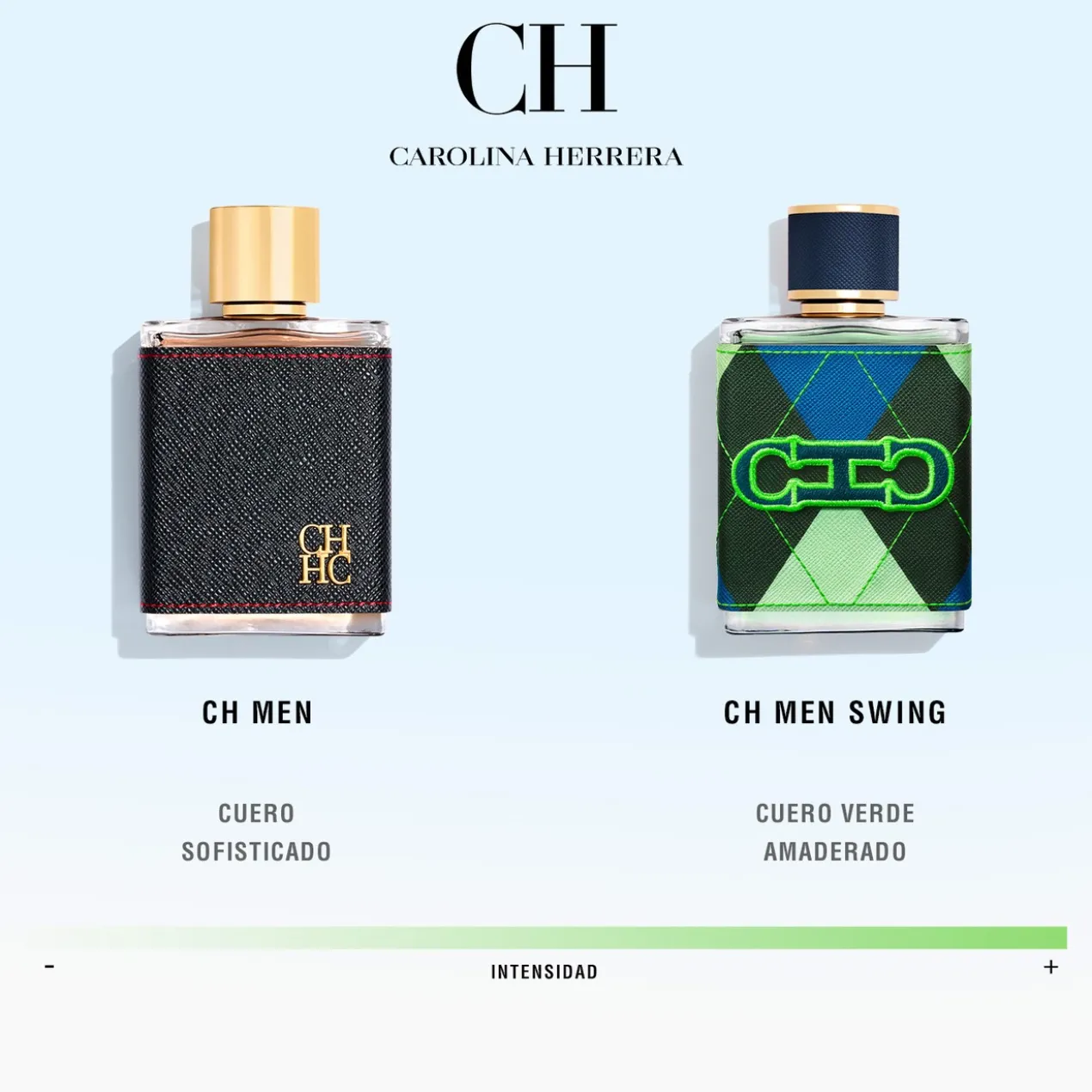 CH Men Swing Édition Limitée Eau de Parfum