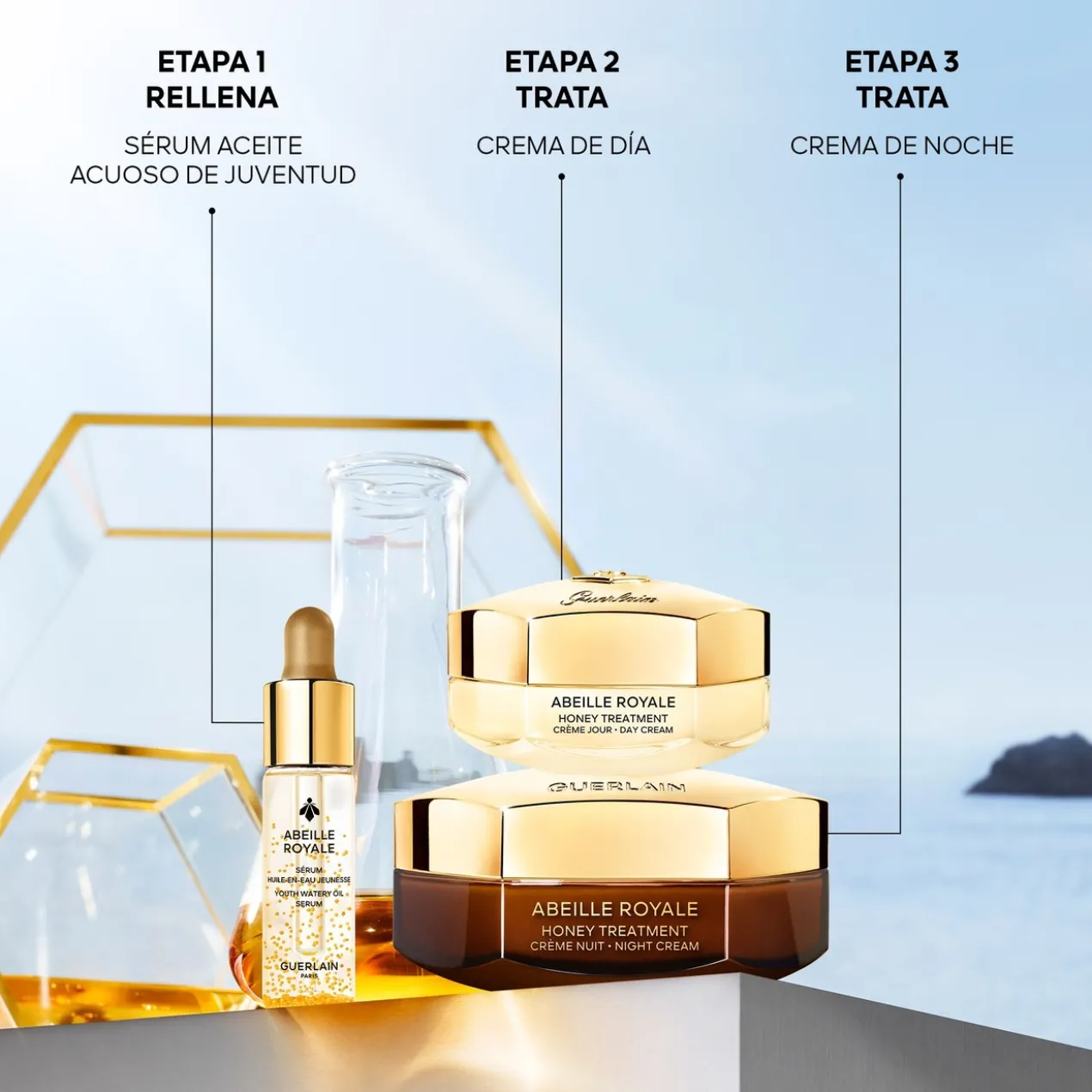 Coffret Abeille Royale Nuit & Jour