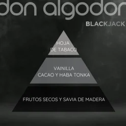 Coffret Black Jack Eau de Toilette