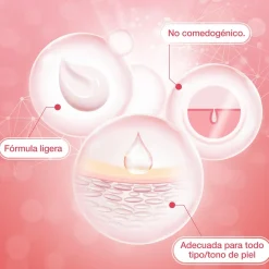 Coffret Bright Boost Gel-Crème de Jour Anti-Âge + Sérum Illuminateur à la Néoglucosamine