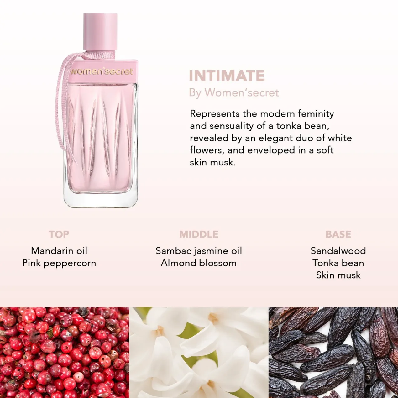 Coffret Cadeau Intimate Eau de Parfum