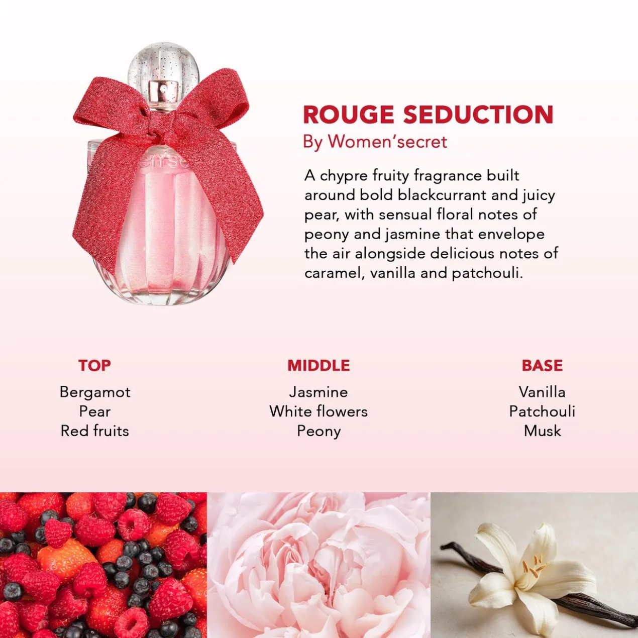 Coffret Cadeau Rouge Seduction Eau de Parfum