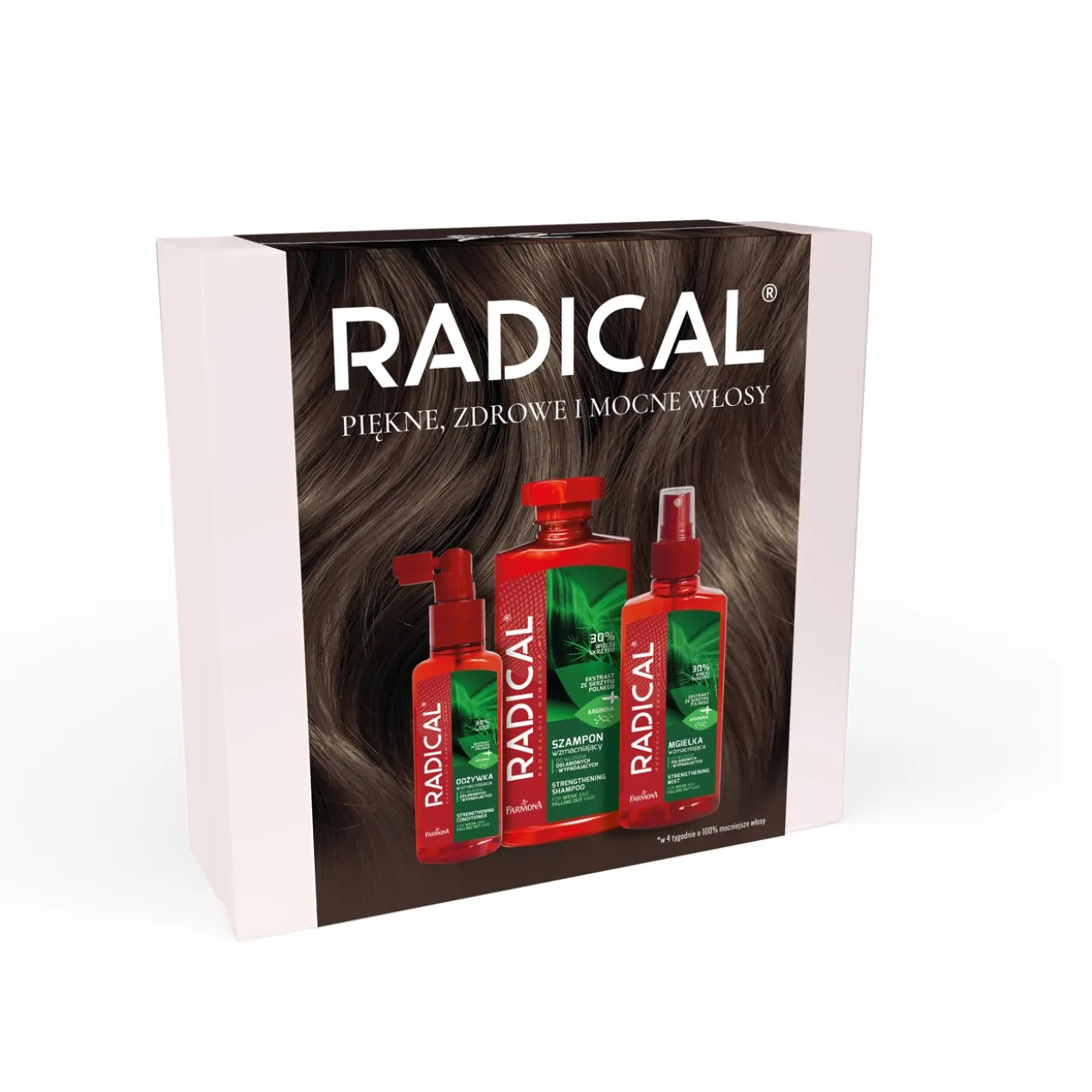 Coffret Cadeau Soin Fortifiant Radical