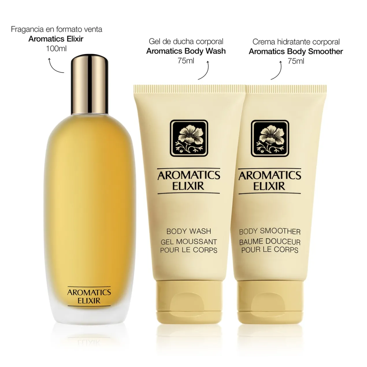 Coffret cadeau trio de parfum Aromatics Elixir Clinique