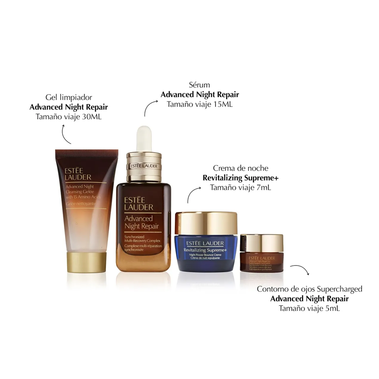 Coffret Édition Limitée Advanced Night Repair