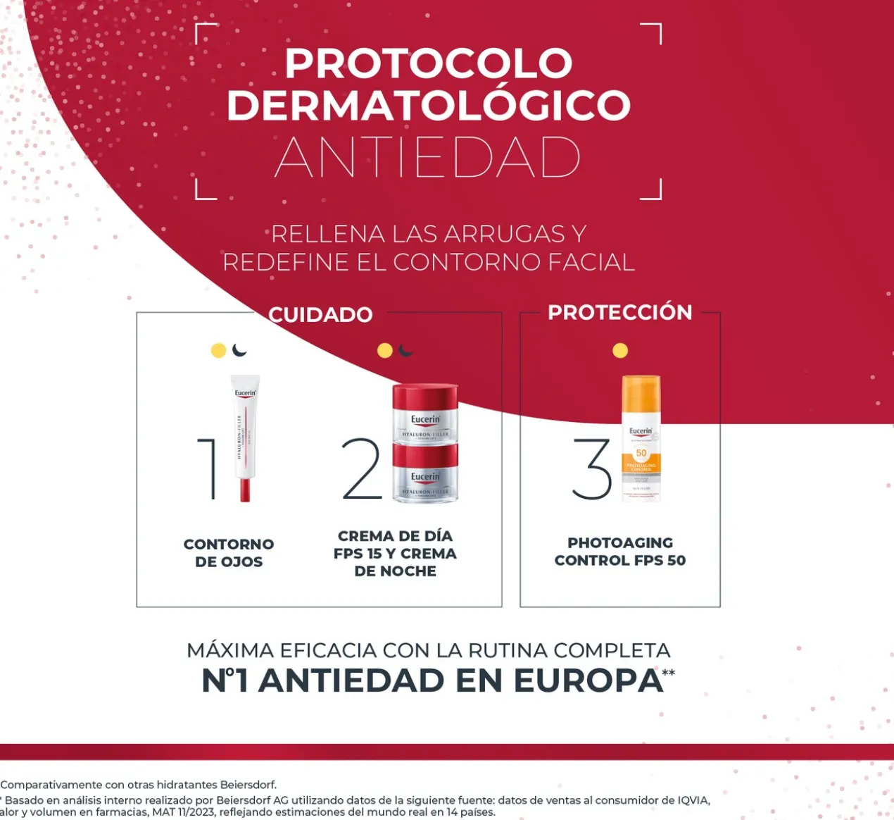 Coffret Hyaluron-Filler + Volume-Lift Soin Raffermissant et Effet Lifting