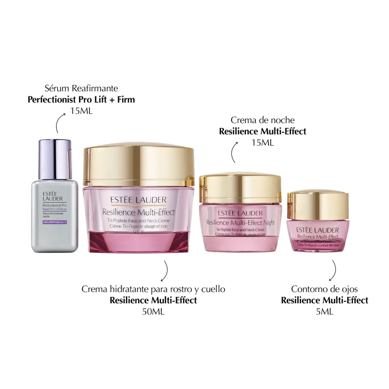 Coffret Resilience Densité et Fermeté + Trousse