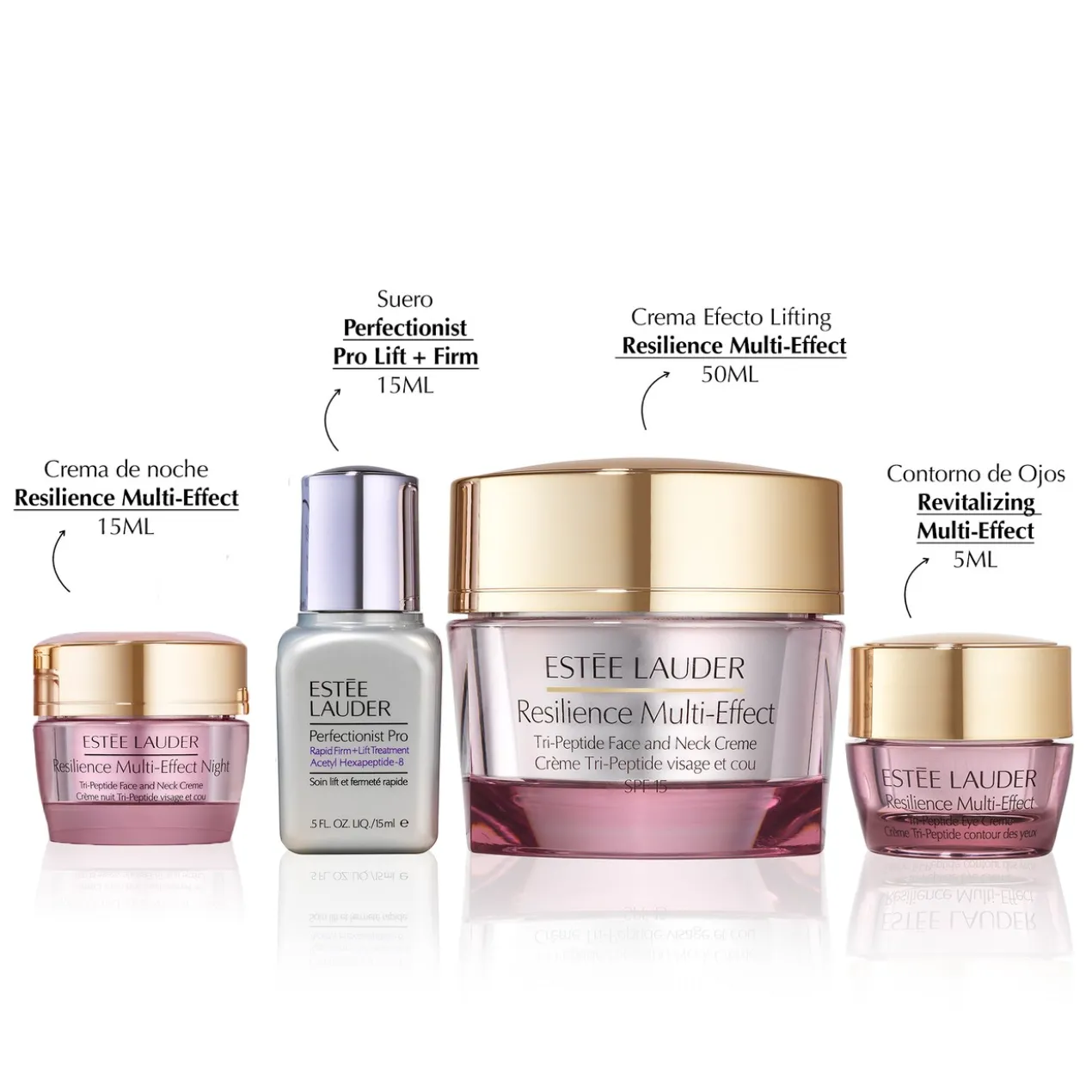 Coffret Resilience Multi-Effect
