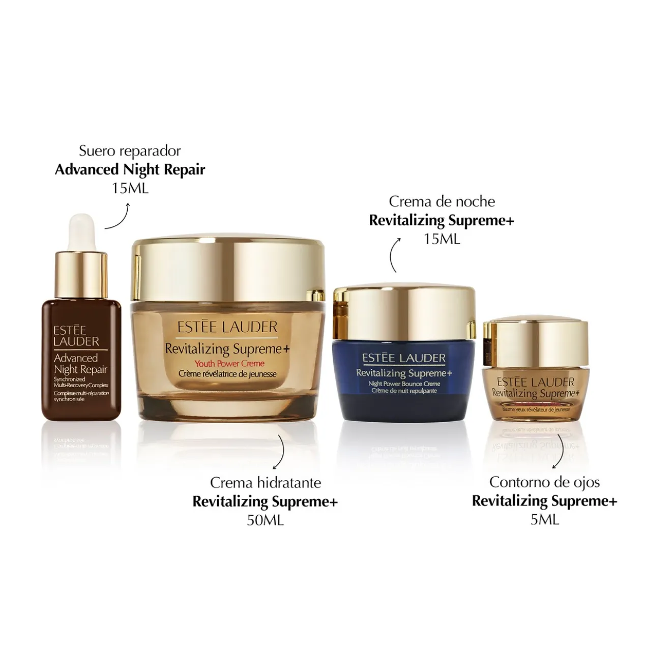 Coffret Revitalizing Supreme+ Trousse