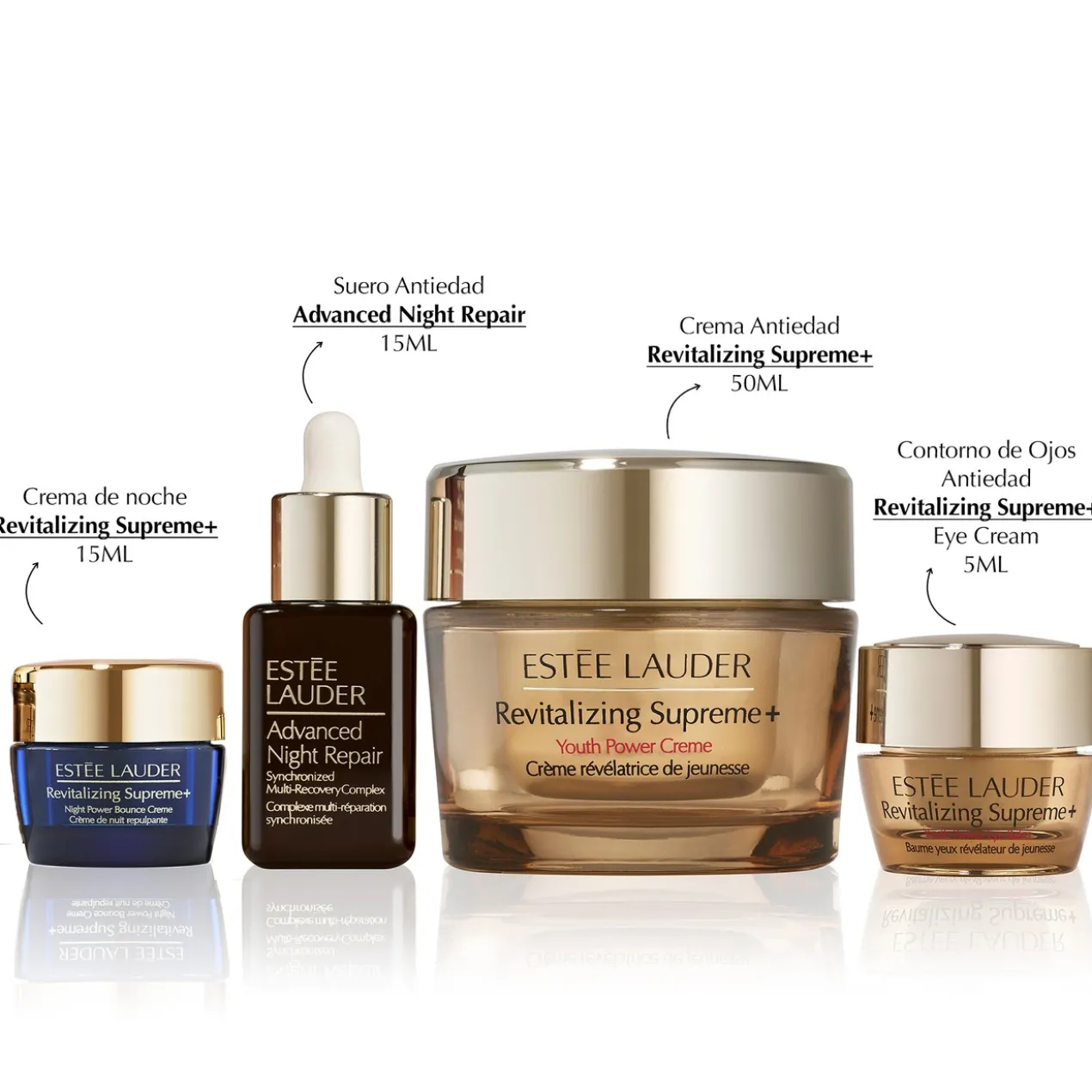 Coffret Revitalizing Supreme+
