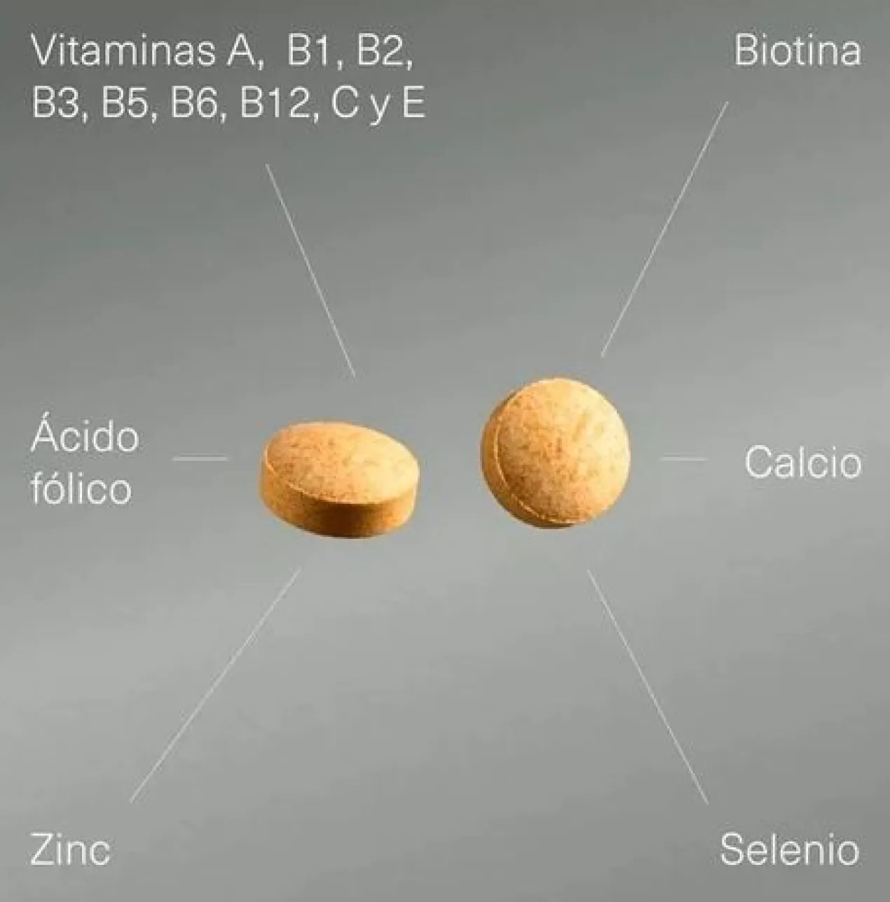 Comprimés Multivitamines Acide Folique, Calcium et Sélénium