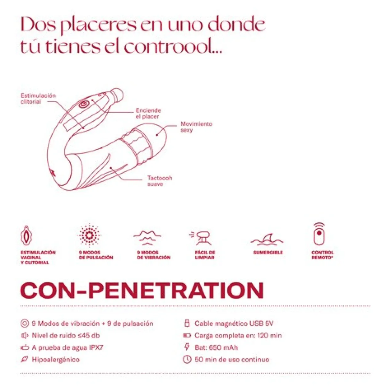 Con-Pénétration Vibrateurs Godes