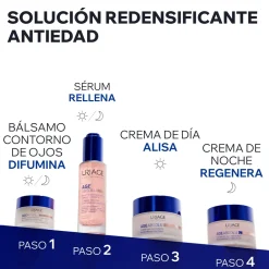 Contour des Yeux Redensifiant Age Absolu