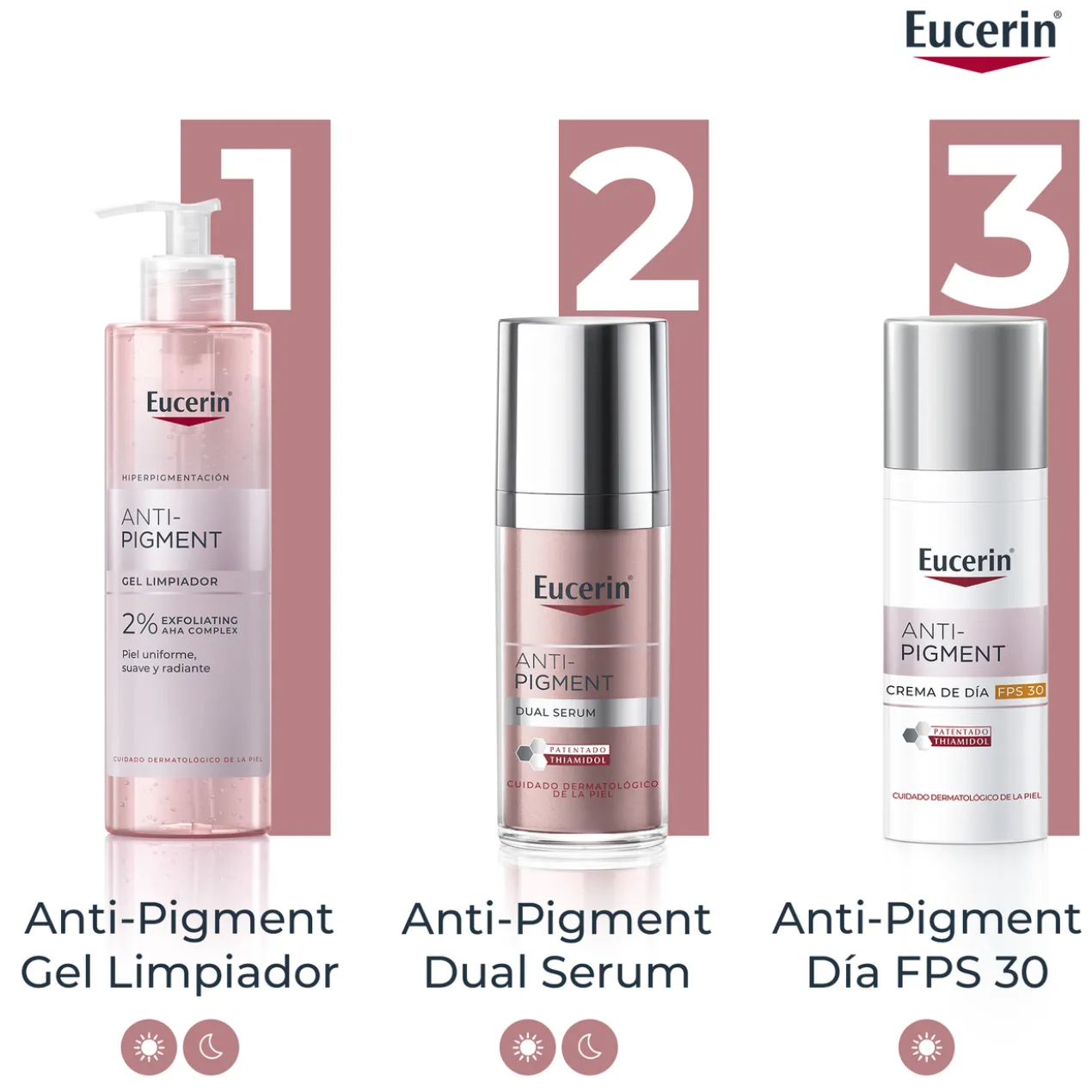 Crème de Jour Anti-Pigment SPF 30