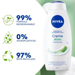 Crème douche Aloe