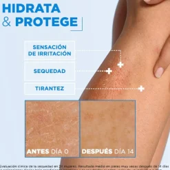 Crème Fortifiante Céramide Protect Peau Sèche