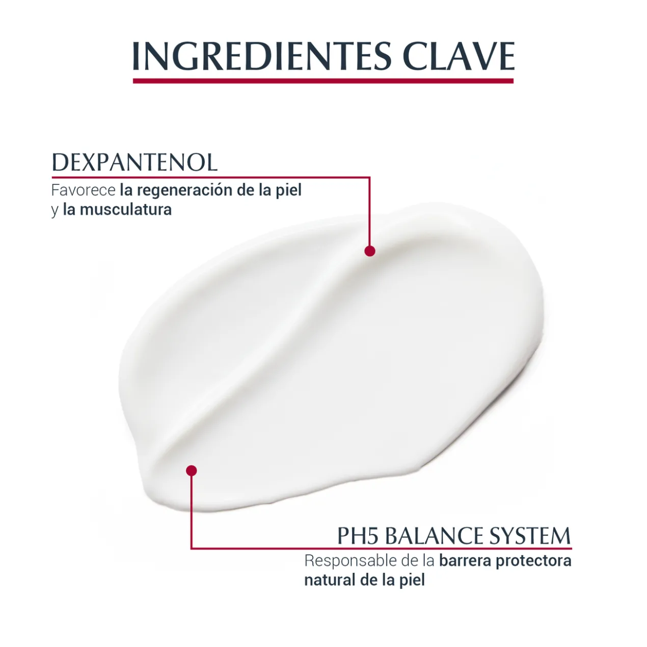 Crème-Gel Ultralégère pH5