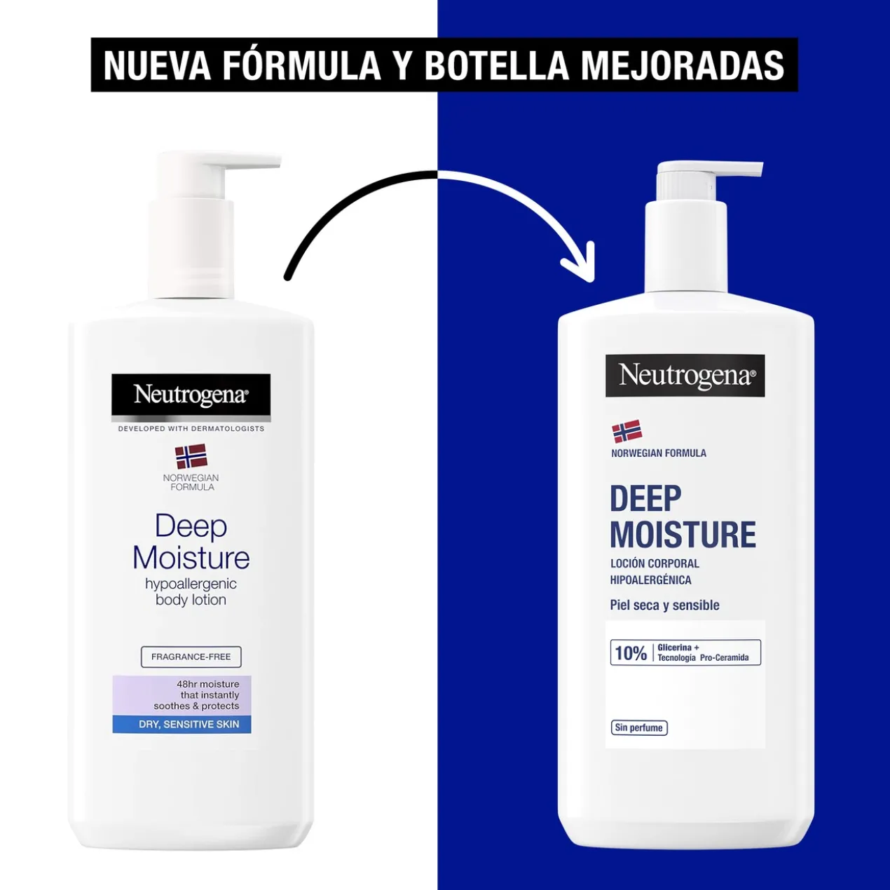 Crème Hydratante pour le Corps Hypoallergenique Sans Parfum