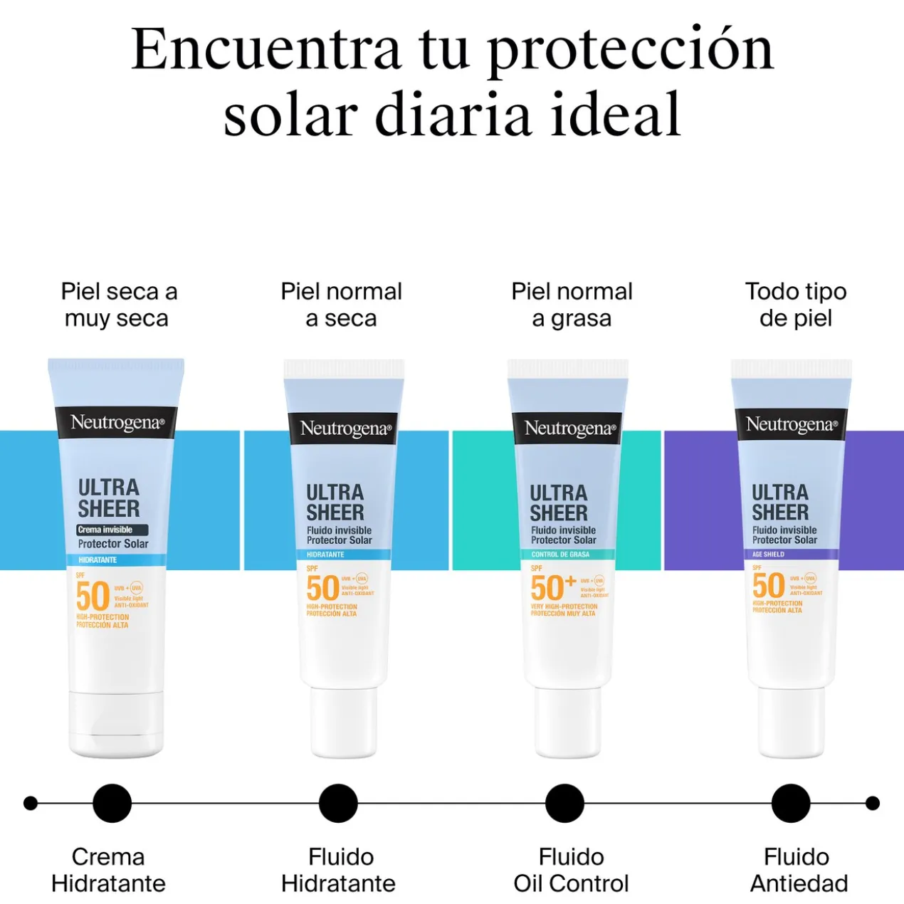 Crème Invisible Hydratante SPF50 Ultra Sheer