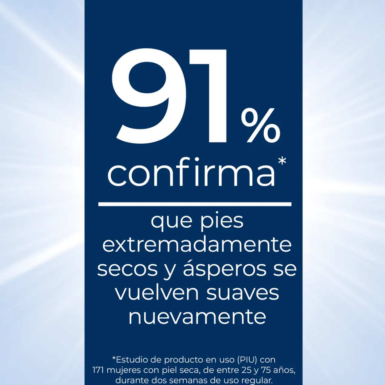 Crème Pieds Réparatrice UreaRepair 10% Urée