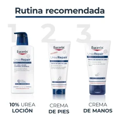 Crème Pieds Réparatrice UreaRepair 10% Urée